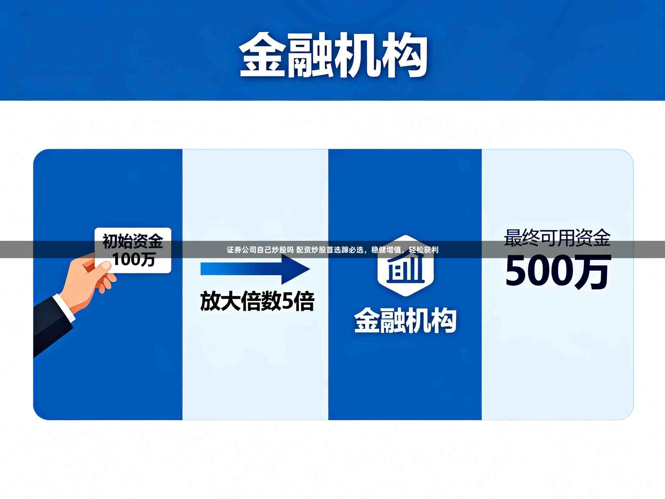 证券公司自己炒股吗 配资炒股首选蹿必选，稳健增值，轻松获利