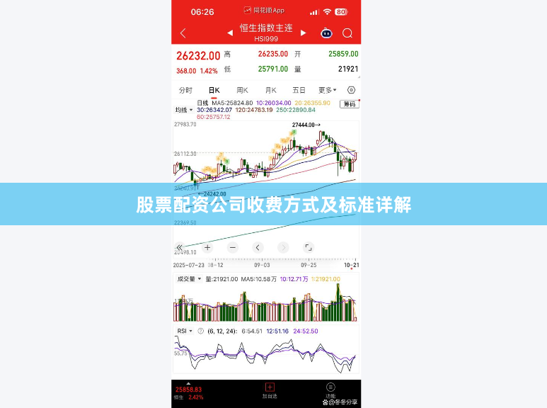 股票配资公司收费方式及标准详解