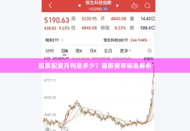 股票配资月利息多少？最新费率标准解析