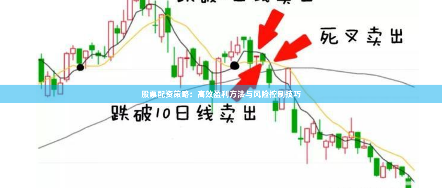 股票配资策略：高效盈利方法与风险控制技巧