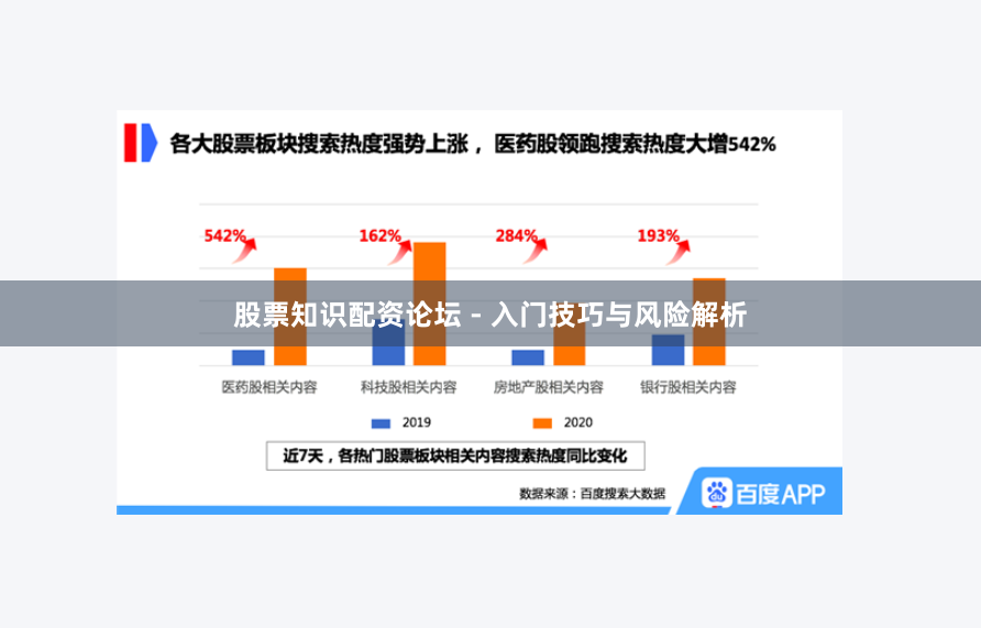 股票知识配资论坛 - 入门技巧与风险解析