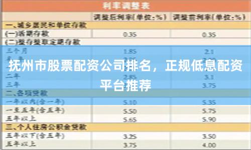 抚州市股票配资公司排名，正规低息配资平台推荐