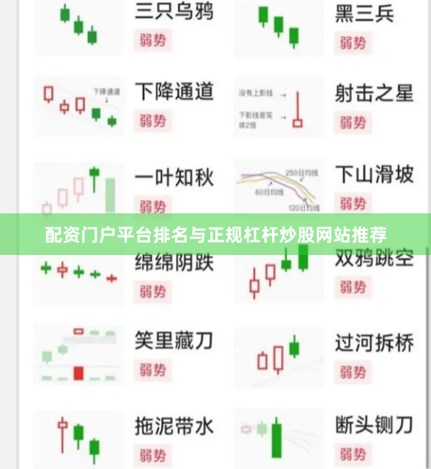 配资门户平台排名与正规杠杆炒股网站推荐