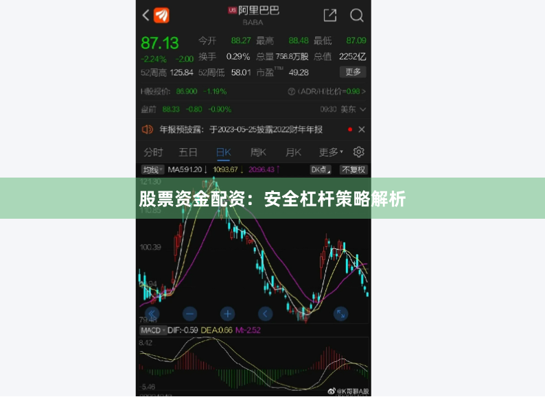 股票资金配资：安全杠杆策略解析
