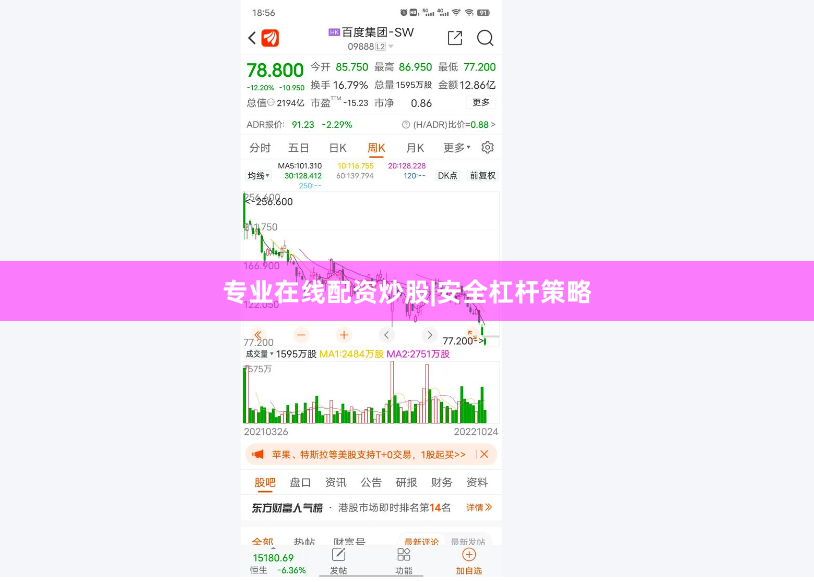 专业在线配资炒股|安全杠杆策略
