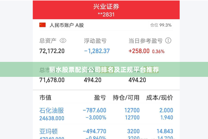 丽水股票配资公司排名及正规平台推荐