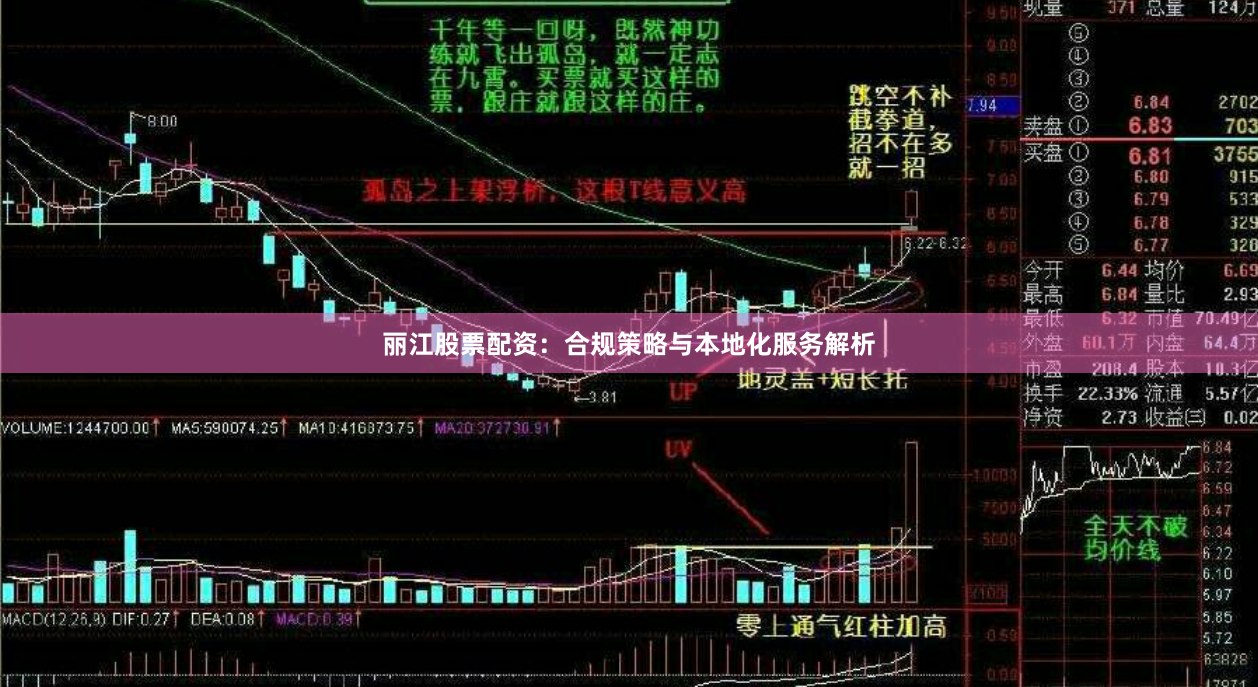 丽江股票配资：合规策略与本地化服务解析