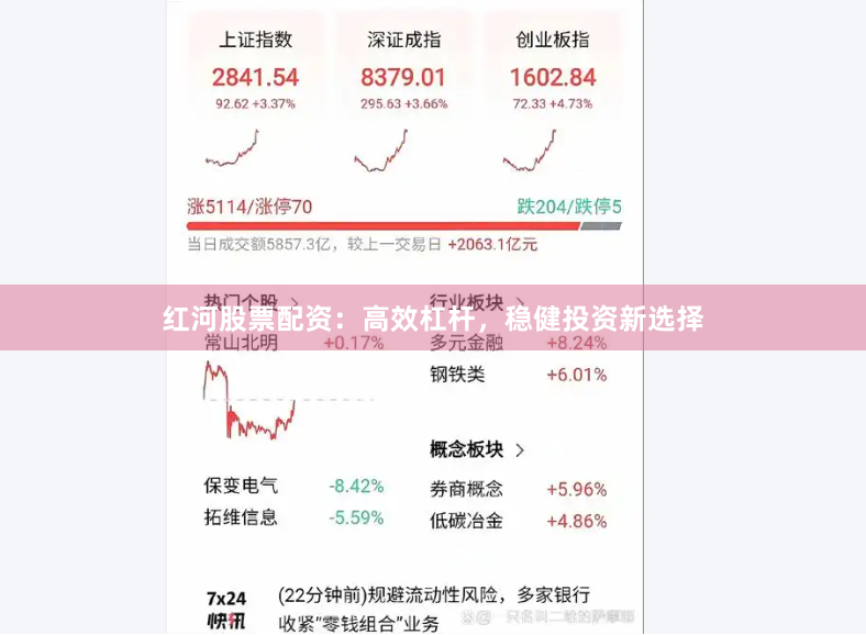 红河股票配资：高效杠杆，稳健投资新选择